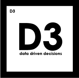 D3 Data Driven Decisions